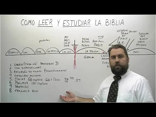 Cómo Estudiar Mejor la Biblia para Profundizar en la Palabra de Dios - Cómo aprender más rápido la Biblia como estudiar mejor la biblia - Cómo aprender más rápido la Biblia