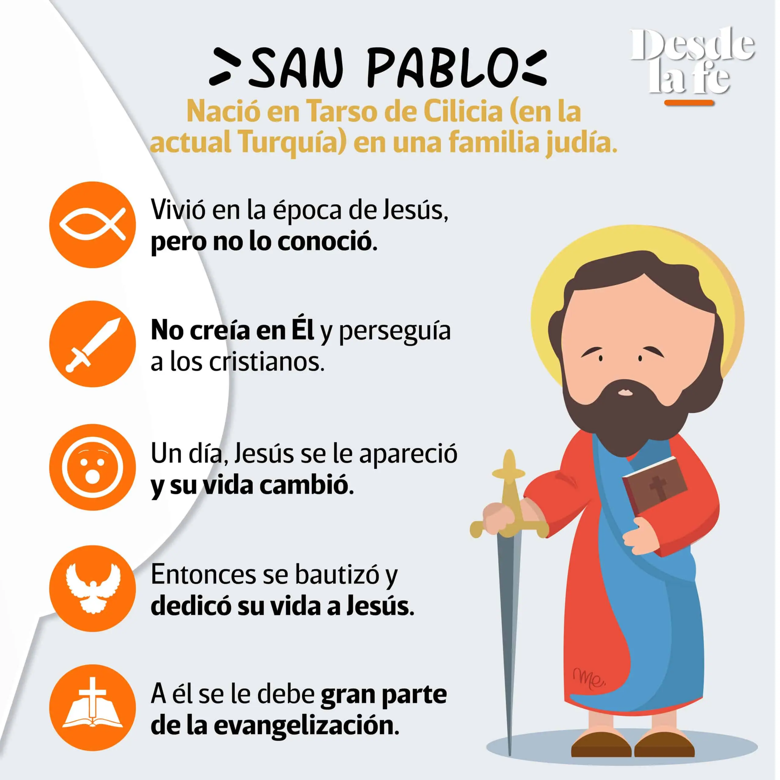 El Carácter de Pablo: Un Hombre Transformado - Cómo era el carácter de Pablo Biblia caracter de pablo en la biblia - Cómo era el carácter de Pablo Biblia