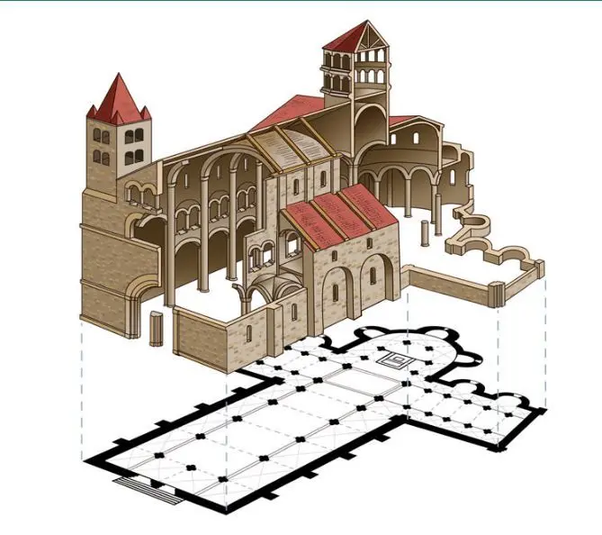 El Alzado de una Iglesia Románica: Un Viaje a la Arquitectura del Románico - Cómo eran los arcos en el arte románico alzado de una iglesia romanica - Cómo eran los arcos en el arte románico