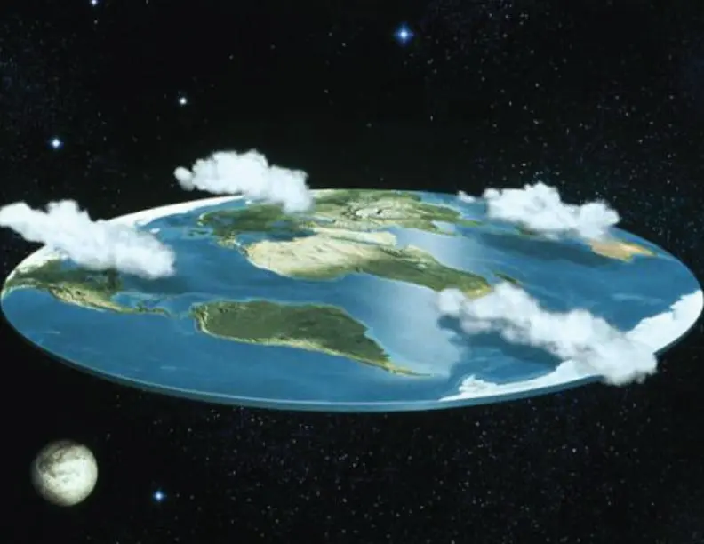 La forma de la Tierra según la Biblia: Un viaje a través de la cosmovisión bíblica - Cómo es la tierra en la Biblia forma de la tierra segun la biblia - Cómo es la tierra en la Biblia