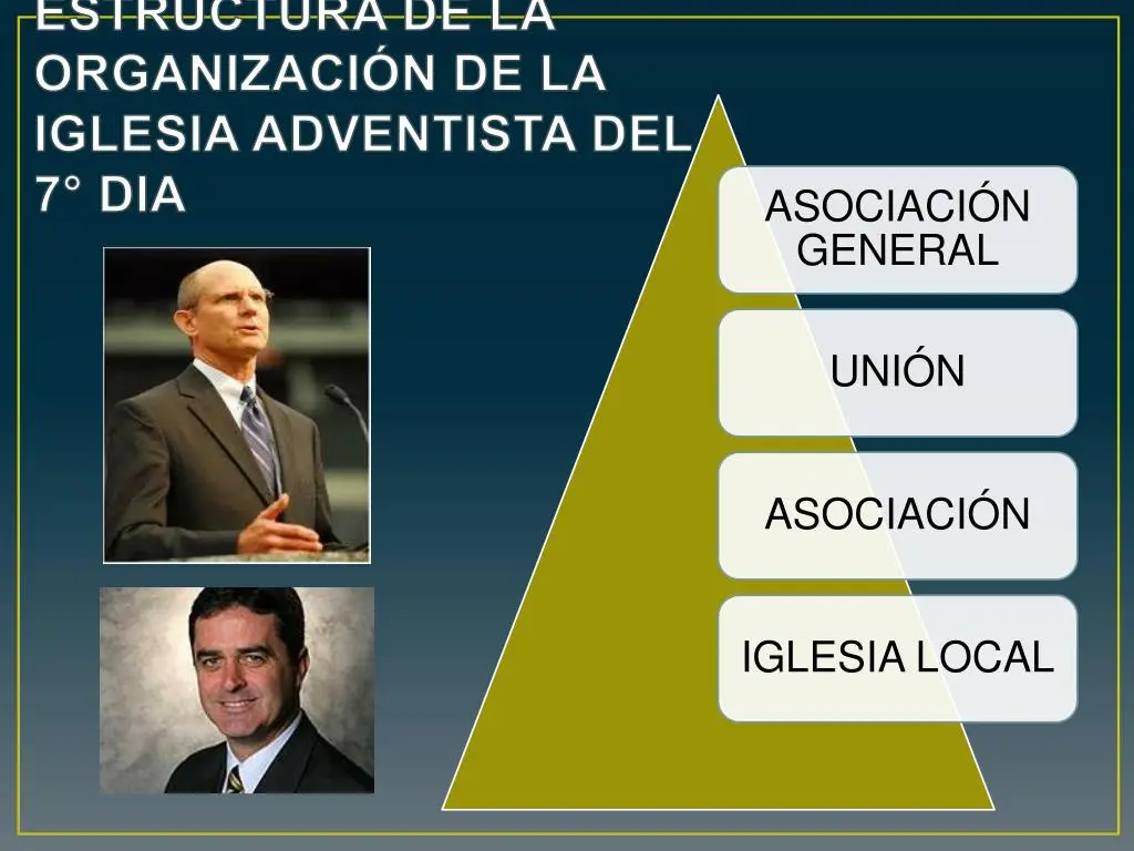 Cómo está organizada la Iglesia Adventista del Séptimo Día - Cómo está organizada y estructurada la Iglesia Adventista del Séptimo Día como esta organizada la iglesia adventista del septimo dia - Cómo está organizada y estructurada la Iglesia Adventista del Séptimo Día