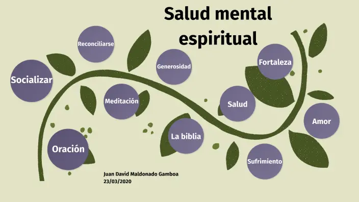 La Salud Mental a la Luz de la Biblia: Un Camino de Esperanza y Sanación - Cómo influye Dios en las enfermedades mentales salud mental segun la biblia - Cómo influye Dios en las enfermedades mentales