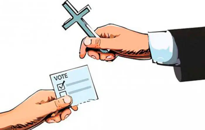 La Influencia de la Iglesia en la Política: Un Análisis Profundo - Cómo influye la religión en un país como influye la iglesia en la politica - Cómo influye la religión en un país