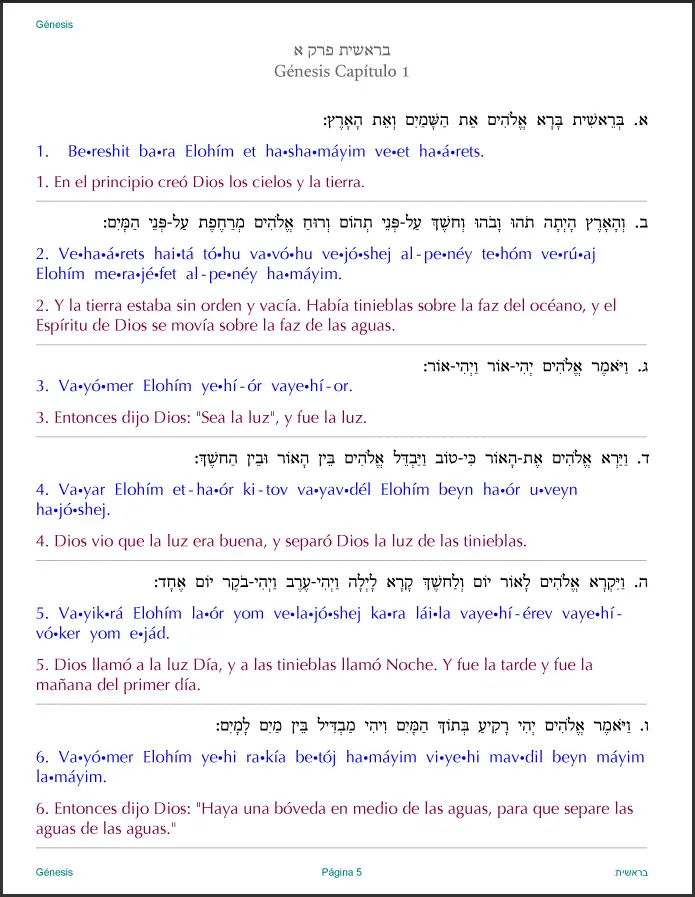 La Transliteración de la Biblia Hebrea: Un Viaje a Través de las Lenguas - Cómo se llama la primera traducción de la Biblia hebrea transliteración de la biblia hebrea - Cómo se llama la primera traducción de la Biblia hebrea