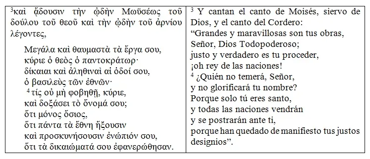 El Canto de Moisés: Un Himno a la Fidelidad y la Advertencia - Cuál es el cántico de Moisés en Apocalipsis canto de moises biblia - Cuál es el cántico de Moisés en Apocalipsis