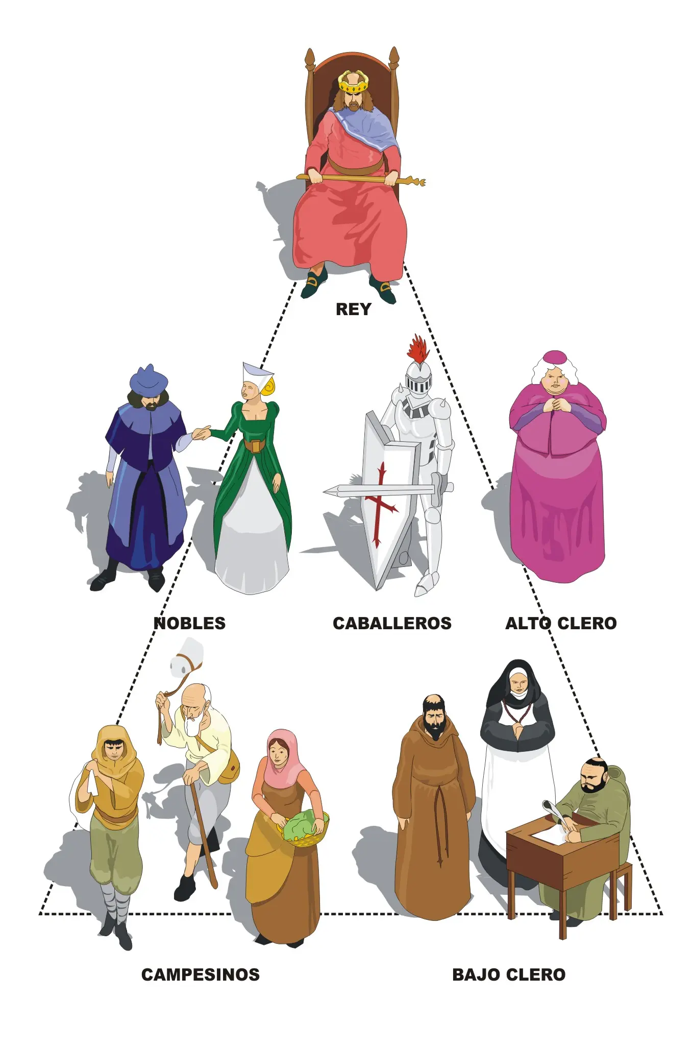 Iglesia Secular vs. Iglesia Regular: Una Mirada a la Historia y la Organización de la Iglesia Católica en la Nueva España - Cuál es el clero regular iglesia secular e iglesia regular - Cuál es el clero regular
