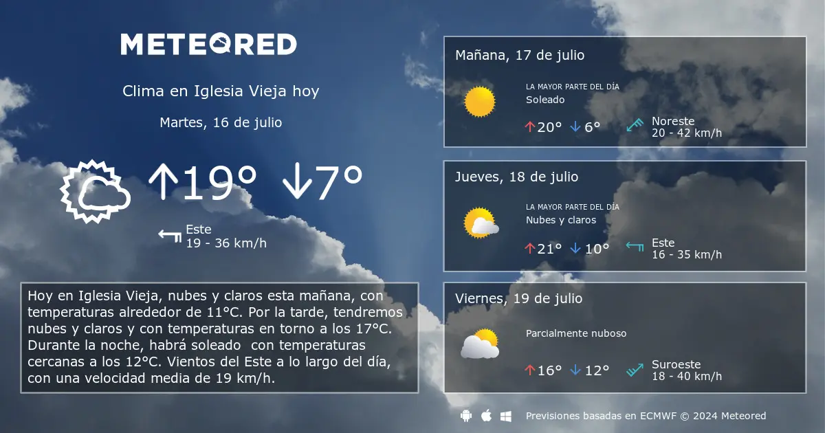 El Clima en la Iglesia: Una Analogía Espiritual - Cuál es el lugar más lluvioso de Argentina clima en iglesia - Cuál es el lugar más lluvioso de Argentina