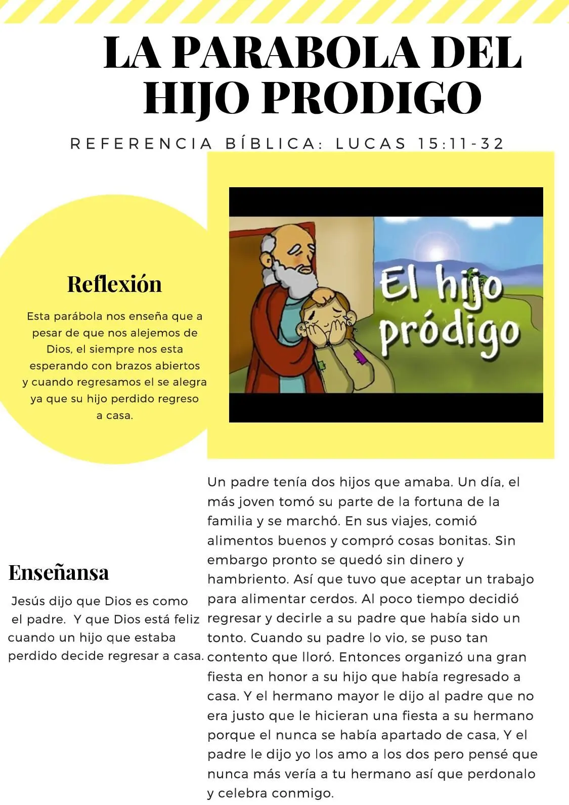 La Parábola del Hijo Pródigo: Un Mensaje de Amor y Perdón - Cuál es el mensaje de Lucas 15 11 32 cita biblica del hijo prodigo biblia catolica - Cuál es el mensaje de Lucas 15 11 32
