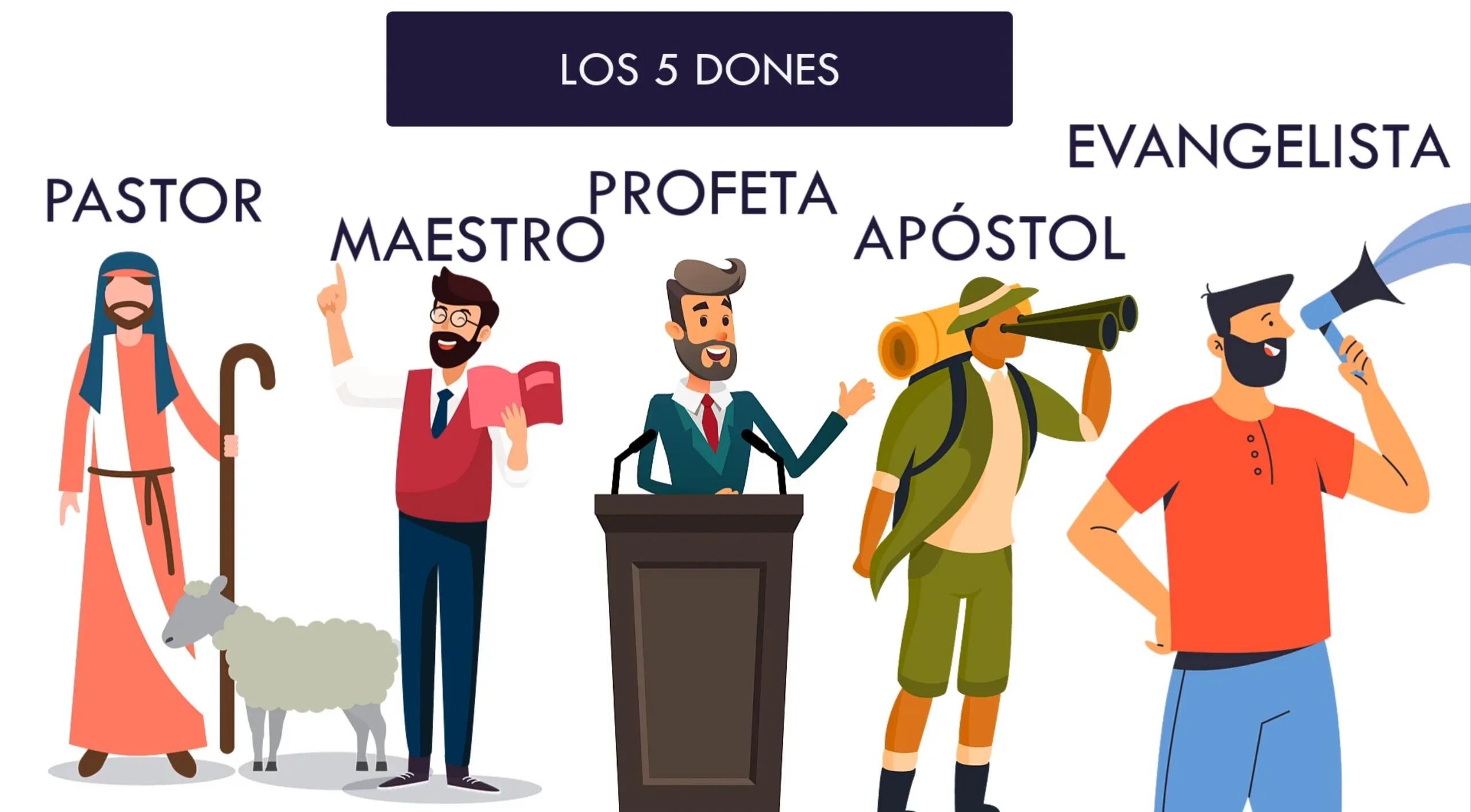 La Importancia del Ministerio del Maestro en la Iglesia - Cuál es el trabajo de un maestro en la Biblia importancia del ministerio del maestro dentro de la iglesia - Cuál es el trabajo de un maestro en la Biblia