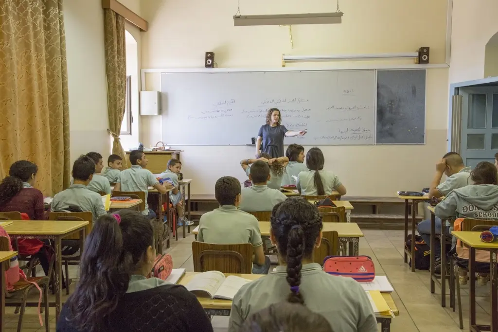La Influencia de la Iglesia en la Educación: Un Análisis Histórico - Cuál es la influencia de la religión en la educación como influye la iglesia en la educacion - Cuál es la influencia de la religión en la educación
