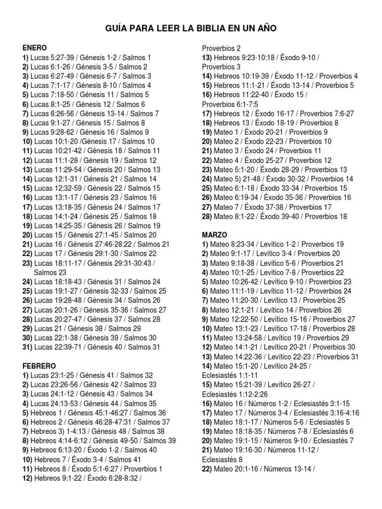 aplicacion para leer la biblia en un año - Cuál es la mejor aplicación para leer la Biblia
