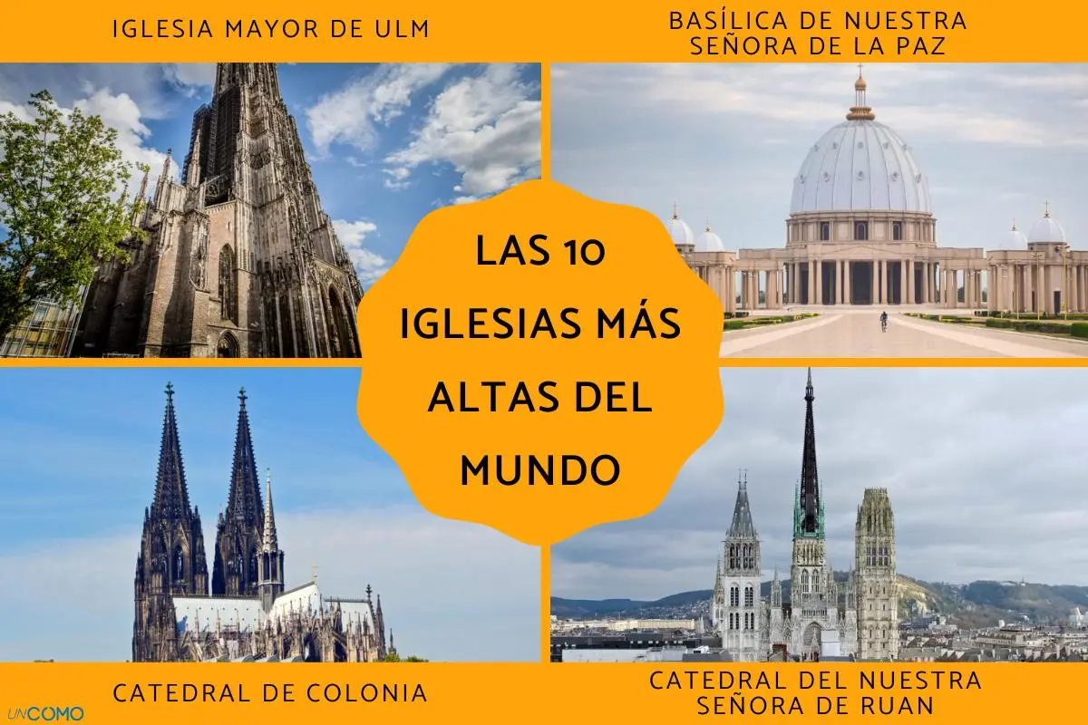 La Altura de las Iglesias: Un Viaje a la Espiritualidad y la Arquitectura - Cuál será la iglesia más alta del mundo altura de una iglesia - Cuál será la iglesia más alta del mundo