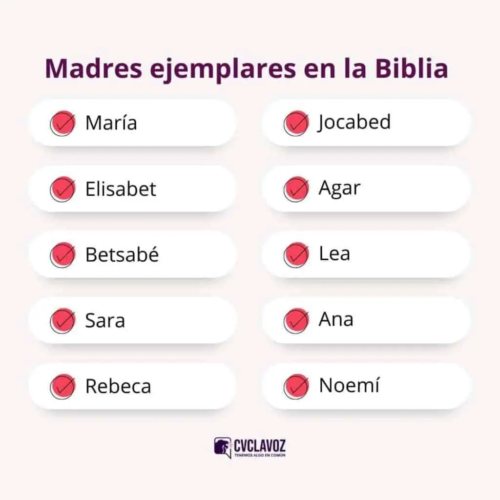 Madres de la Biblia: Un Legado de Fe y Esperanza - Cuáles fueron las madres de la Biblia madres de la biblia - Cuáles fueron las madres de la Biblia