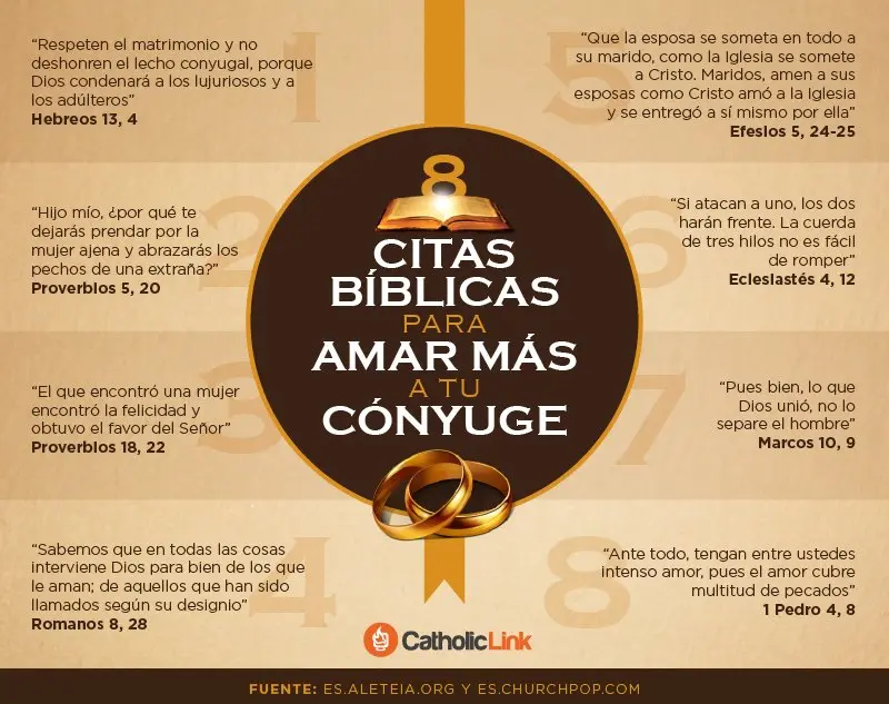 Las Bases del Matrimonio según la Biblia: Un Camino de Amor y Compromiso - Cuáles son las bases de un buen matrimonio bases del matrimonio segun la biblia - Cuáles son las bases de un buen matrimonio