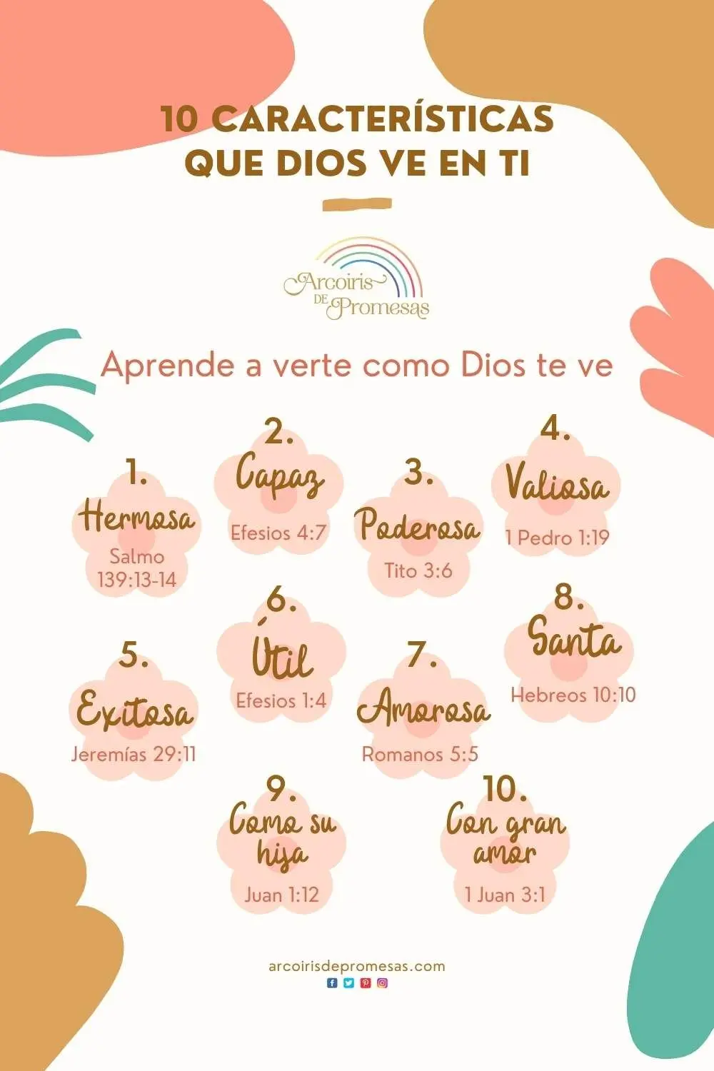 Las Características de Dios según la Biblia - Cuáles son las características de Dios caracteristicas de dios segun la biblia - Cuáles son las características de Dios