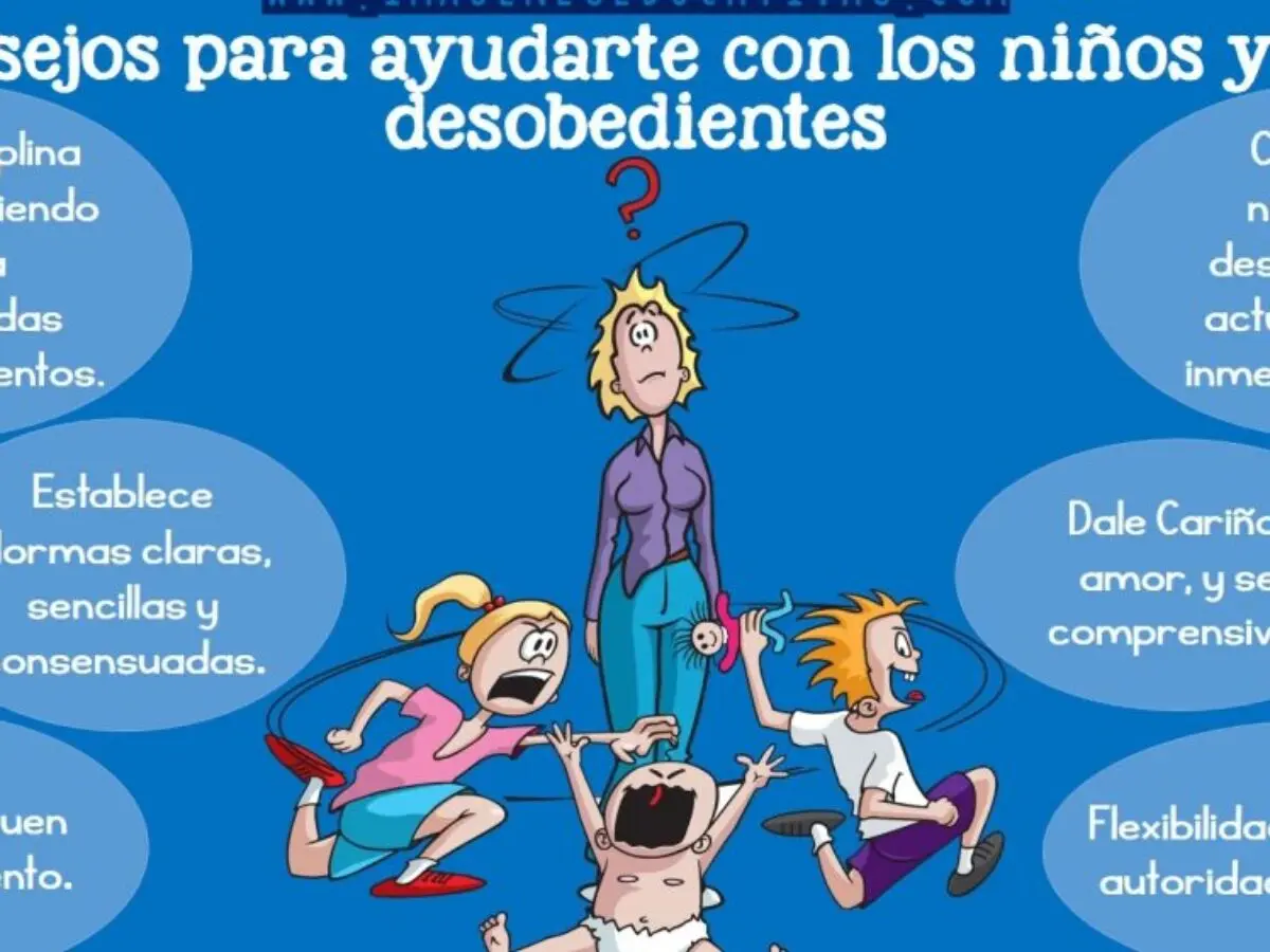 Consecuencias de la Desobediencia a los Padres según la Biblia - Cuáles son las consecuencias de no obedecer a nuestros padres consecuencias de la desobediencia a los padres segun la biblia - Cuáles son las consecuencias de no obedecer a nuestros padres