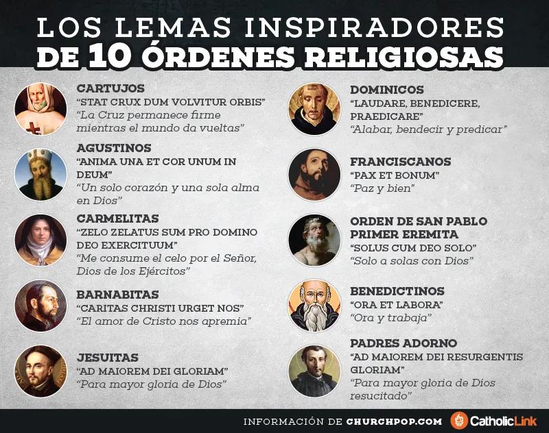 Órdenes Mayores de la Iglesia Católica: Un Viaje a la Jerarquía Sacerdotal - Cuáles son las órdenes mayores de la Iglesia Catolica ordenes mayores de la iglesia catolica - Cuáles son las órdenes mayores de la Iglesia Catolica
