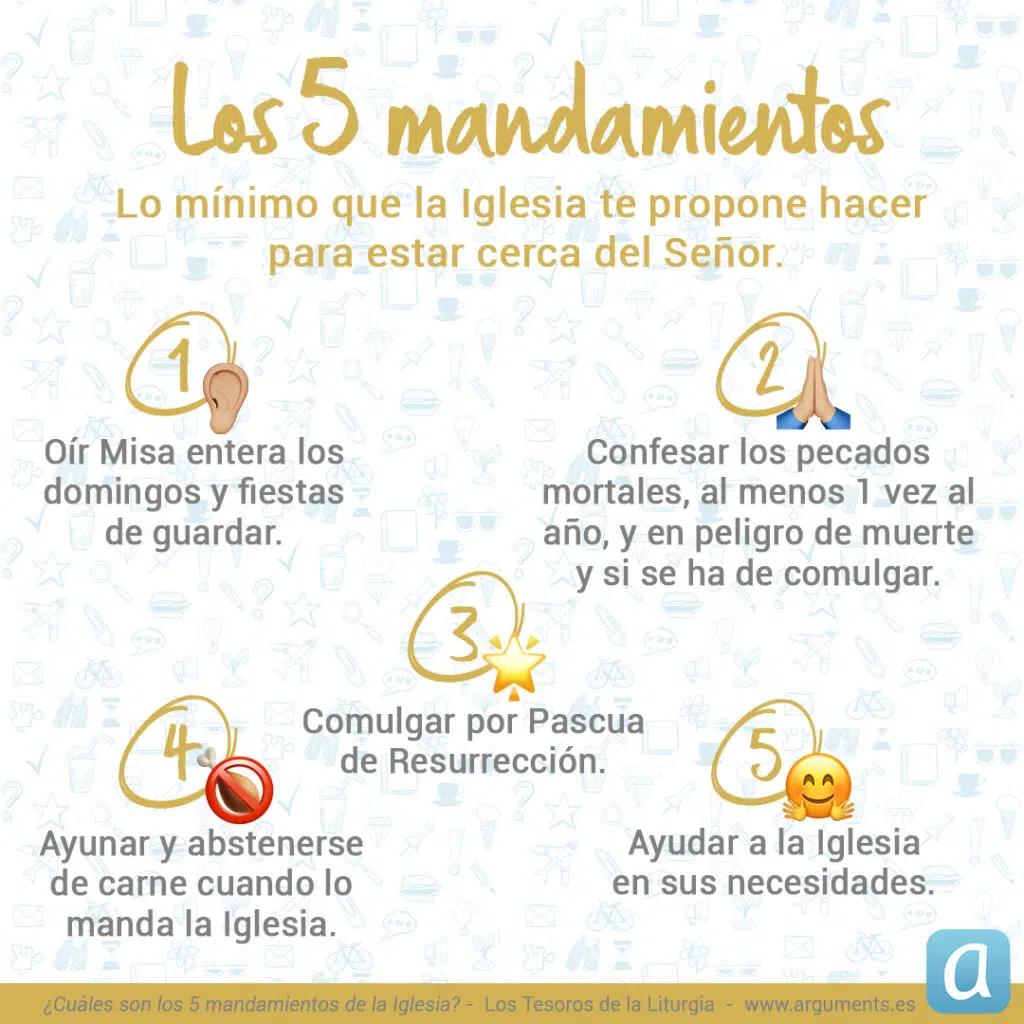 Los Mandamientos de la Santa Madre Iglesia: Un Camino Hacia la Vida Eterna - Cuáles son los 5 mandamientos de la Iglesia Católica mandamientos de la santa madre iglesia - Cuáles son los 5 mandamientos de la Iglesia Católica