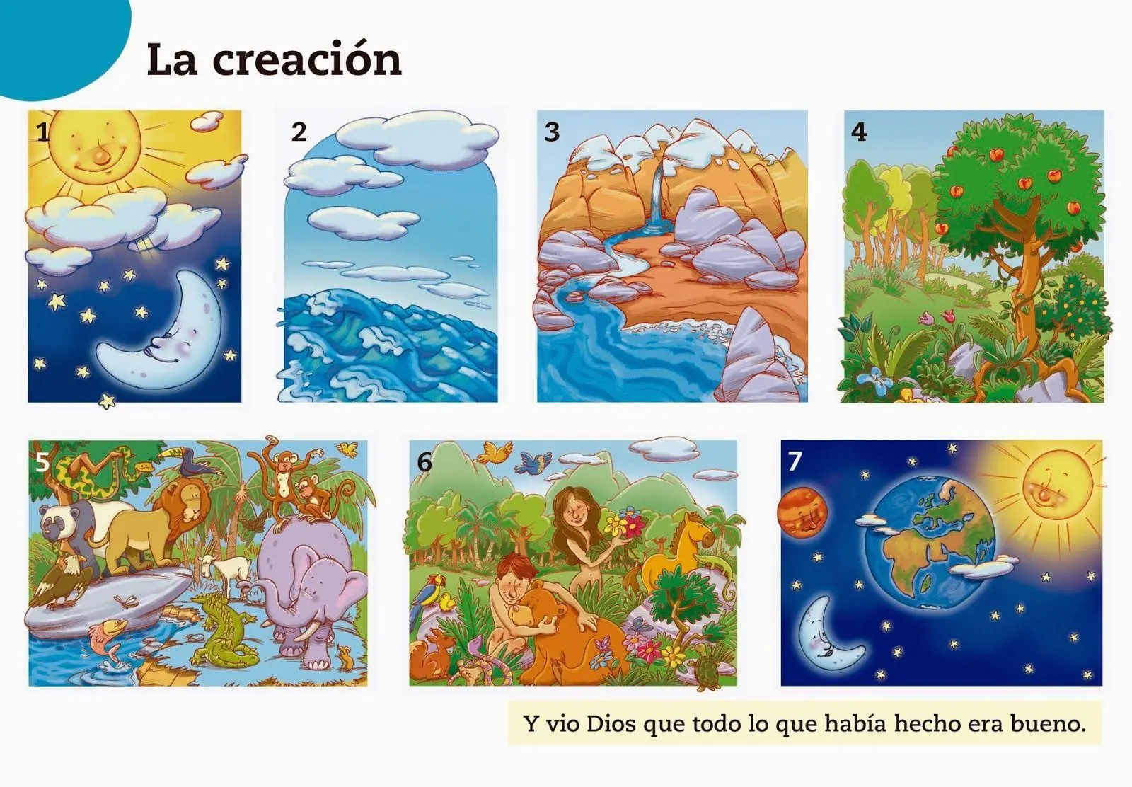 Los Siete Días de la Creación: Un Viaje a los Orígenes del Mundo - Cuáles son los 7 días de la creación en orden los siete dias de la creacion segun la biblia - Cuáles son los 7 días de la creación en orden