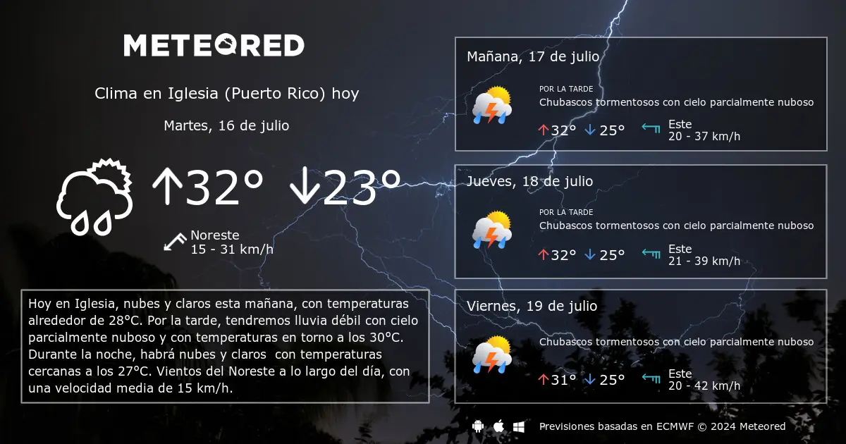 El Clima en la Iglesia: Una Analogía Espiritual - Cuáles son los elementos que definen el clima clima en iglesia - Cuáles son los elementos que definen el clima