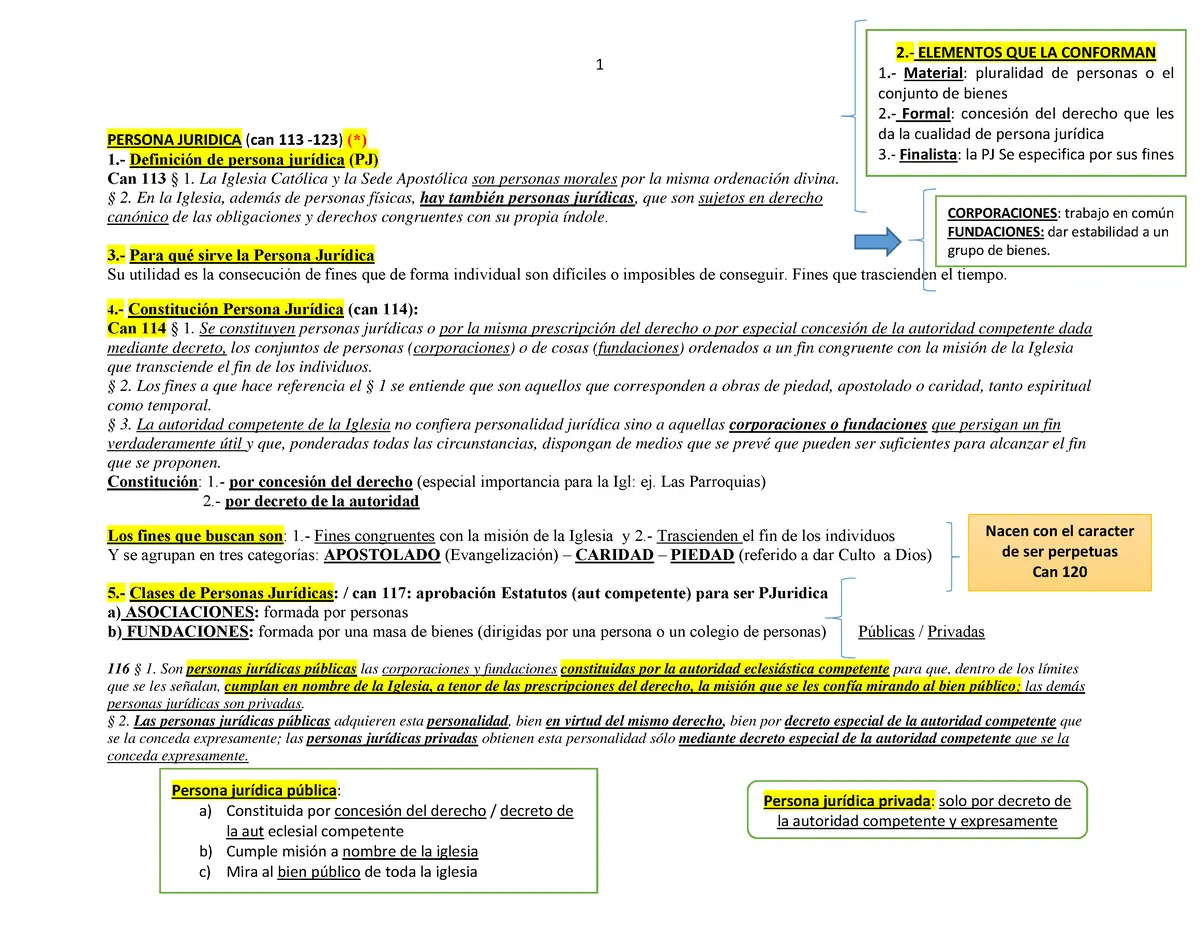 iglesia catolica persona juridica publica - Cuáles son los tipos de personas jurídicas