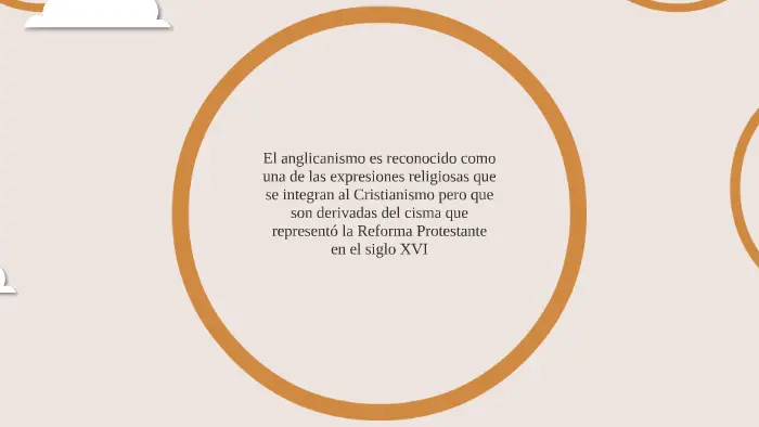 fundamentos de la iglesia anglicana - Cuáles son los tres fundamentos de la fe de la Iglesia Anglicana