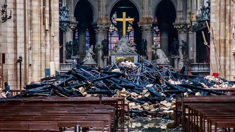 La Resurrección de Notre Dame: Un Símbolo de Esperanza - Cuando estara terminado Notre Dame como quedo la iglesia notre dame - Cuando estara terminado Notre Dame