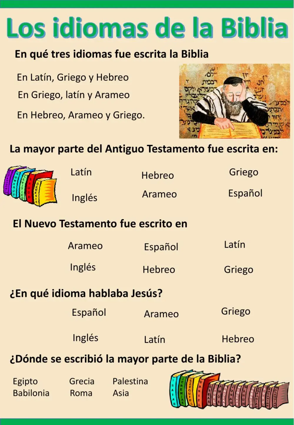 ¿En Cuántas Lenguas Fue Escrita la Biblia? Un Viaje a Través de las Palabras Sagradas - Cuántas lenguas existen en la Biblia en cuantas lenguas fue escrita la biblia - Cuántas lenguas existen en la Biblia