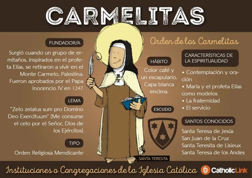 Instituciones de la Iglesia Católica: Un Panorama Global - Cuántas organizaciones tiene la Iglesia Catolica instituciones de la iglesia catolica - Cuántas organizaciones tiene la Iglesia Catolica