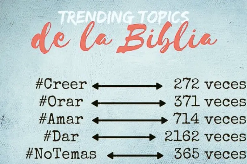 ¿Cuántas veces aparece la palabra 019872zjspixorpadre019872zjspixor en la Biblia? - Cuántas veces aparece la palabra Padre en la Biblia cuantas veces aparece la palabra padre en la biblia - Cuántas veces aparece la palabra Padre en la Biblia
