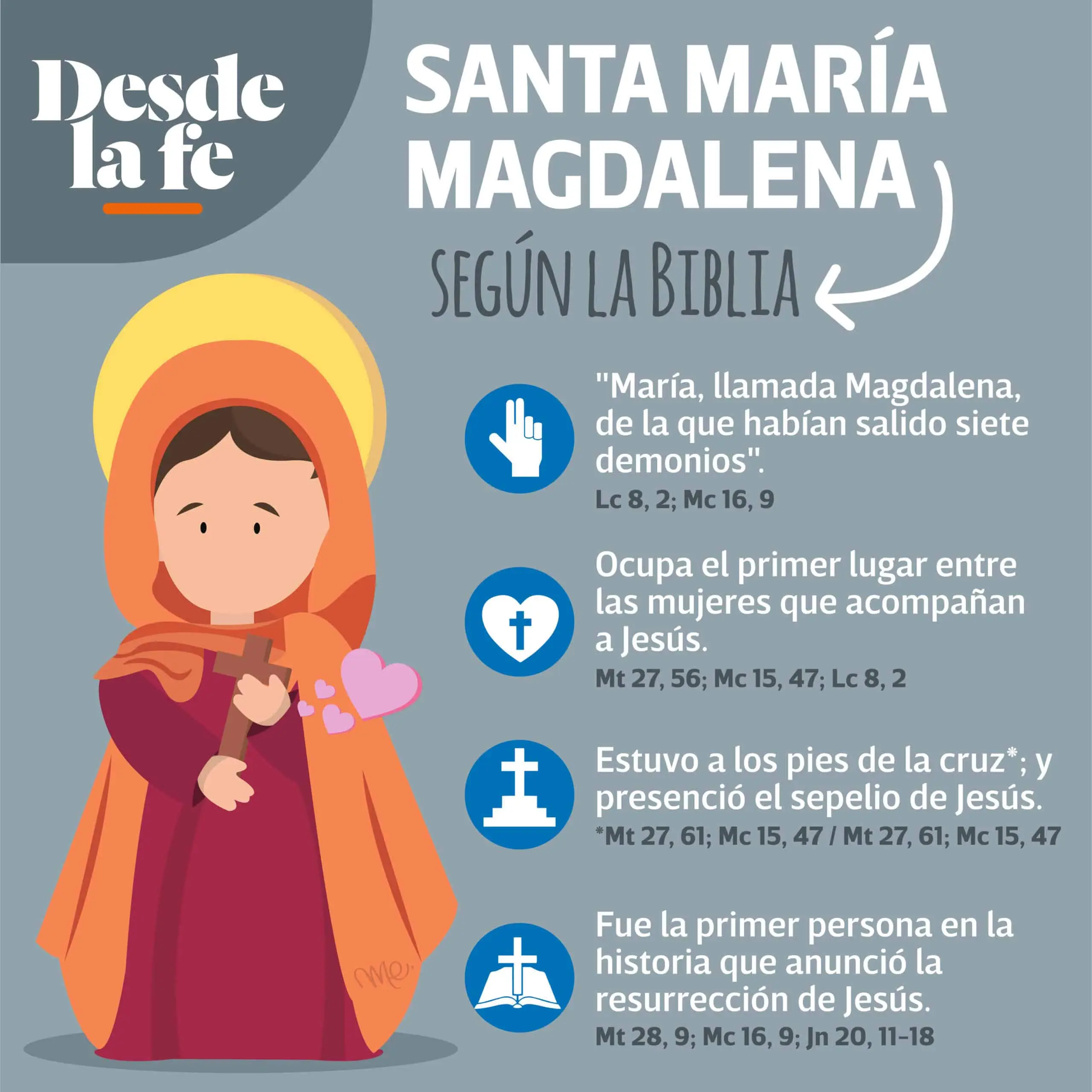en que parte de la biblia habla de maria magdalena - Cuántas veces se menciona a María Magdalena en la Biblia