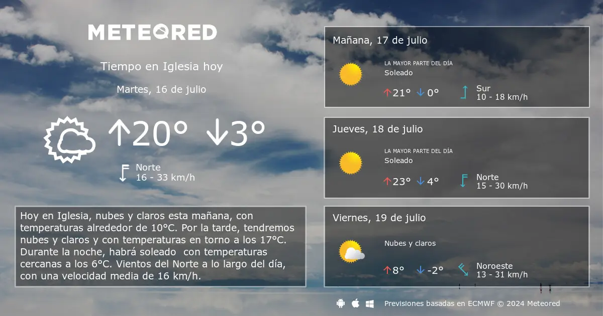 infoclima iglesia san juan - Cuánto dura el viento Zonda en San Juan