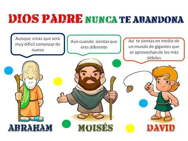 Los Padres de la Biblia para Niños: Un Viaje Familiar a Través de las Historias Sagradas - Cuántos padres menciona la Biblia padres de la biblia para niños - Cuántos padres menciona la Biblia