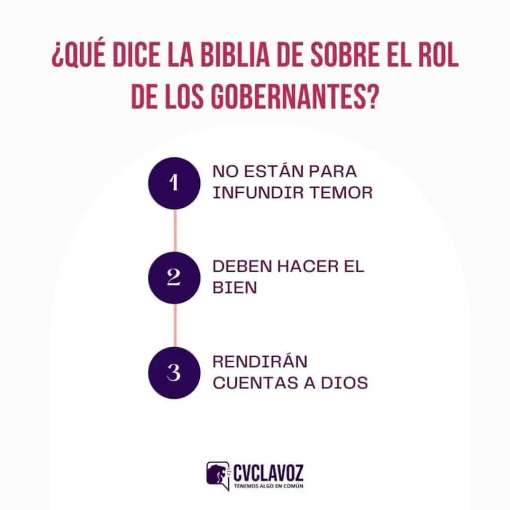 Dios Pone y Quita Reyes: Una Perspectiva Bíblica - Donde dice en la Biblia que Dios pone y quita reyes dios pone los gobernantes biblia - Donde dice en la Biblia que Dios pone y quita reyes