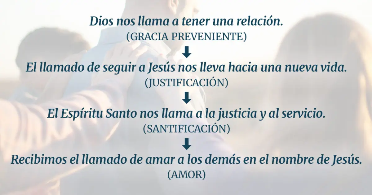 Dones para Edificar la Iglesia - Donde dice la Biblia que los dones son para edificación de la iglesia dones para edificar la iglesia - Donde dice la Biblia que los dones son para edificación de la iglesia