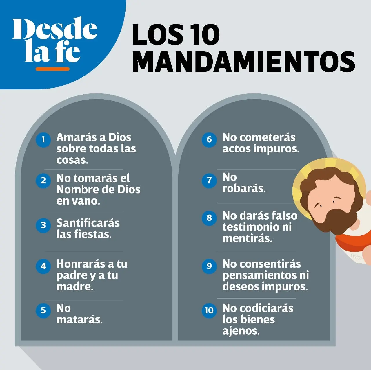 Los Diez Mandamientos: La Base de la Moral Católica - Dónde están los 10 mandamientos en la Biblia católica los diez mandamientos segun la iglesia catolica - Dónde están los 10 mandamientos en la Biblia católica