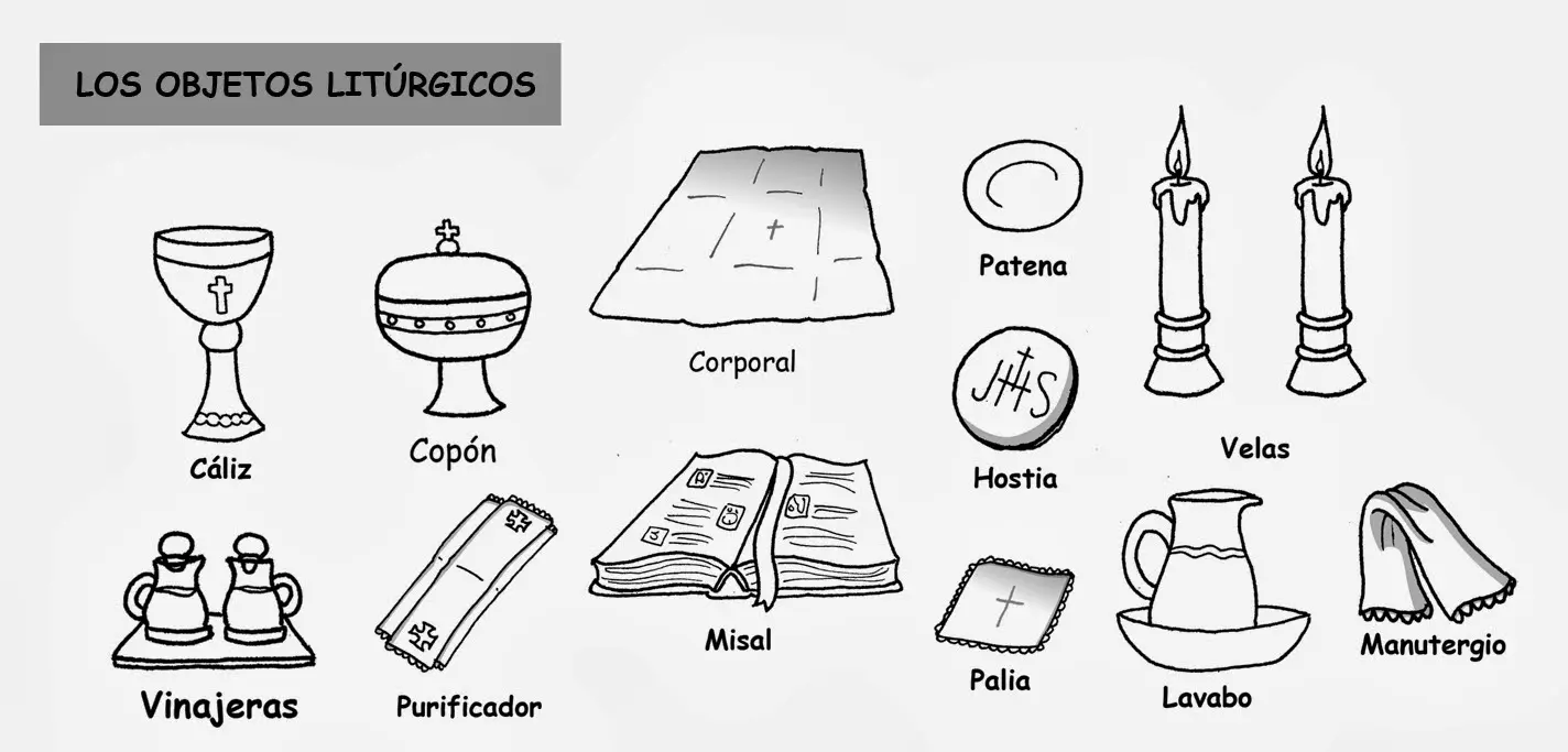 Un Viaje Visual por los Objetos Litúrgicos de la Misa: Tutorial de Dibujos - Dónde se colocan los objetos litúrgicos dibujos de objetos liturgicos de la misa - Dónde se colocan los objetos litúrgicos