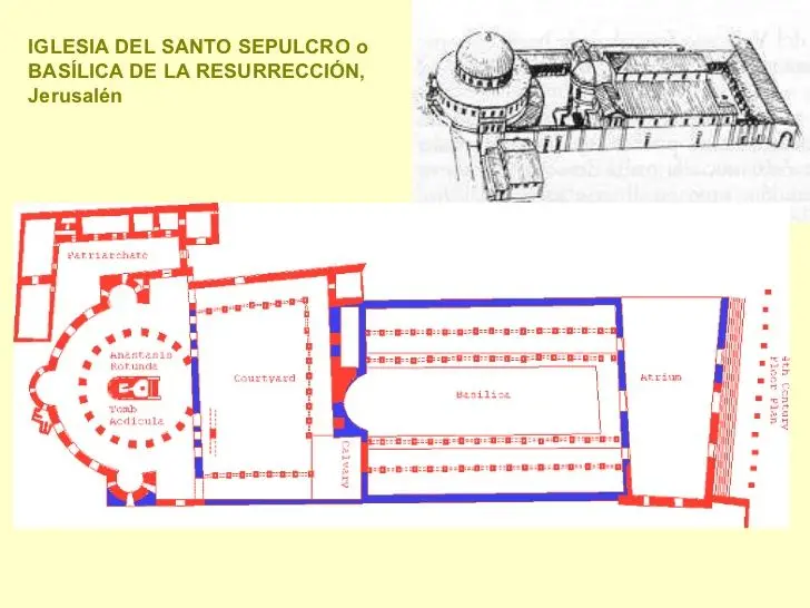 La Iglesia del Santo Sepulcro: Un Santuario Sagrado en Jerusalén - Dónde se encuentra la piedra del Santo Sepulcro iglesia del santo sepulcro planta - Dónde se encuentra la piedra del Santo Sepulcro