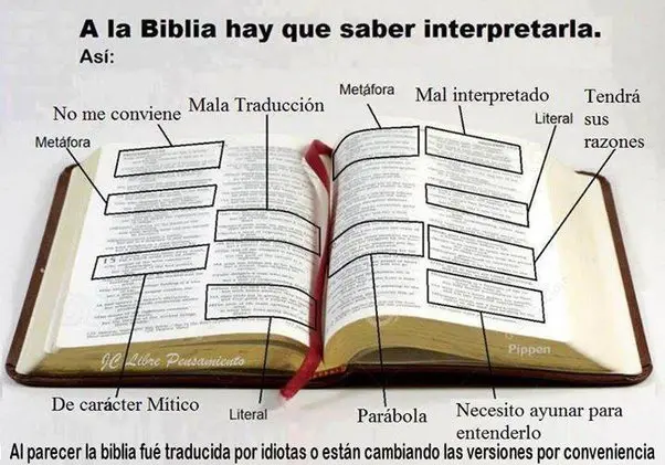¿Por qué hay tantas versiones de la Biblia? Un viaje a través de la traducción - Qué beneficios aporta las diferentes versiones de la Biblia porque hay tantas versiones de la biblia - Qué beneficios aporta las diferentes versiones de la Biblia