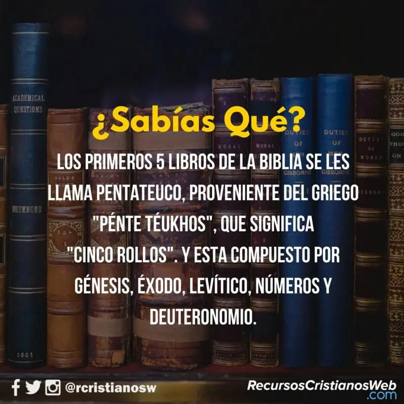 Curiosidades de la Biblia Cristiana: Un Viaje a través de la Historia y el Lenguaje - Qué dato curioso acerca de la Biblia curiosidades de la biblia cristiana - Qué dato curioso acerca de la Biblia