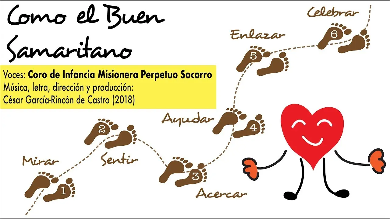 La Solidaridad en la Biblia para Niños - Qué dice la Biblia acerca de la solidaridad solidaridad en la biblia para niños - Qué dice la Biblia acerca de la solidaridad