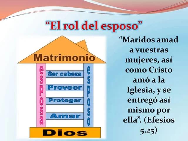 El Esposo Según la Biblia: Un Llamado al Amor, Respeto y Servicio - Qué dice la Biblia de la esposa hacia el esposo el esposo segun la biblia - Qué dice la Biblia de la esposa hacia el esposo