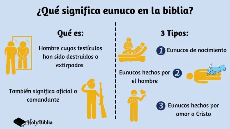 ¿Qué es un Eunuco en la Biblia Católica? Descifrando un Rol Complejo - Qué dice la Biblia de los eunucos que es un eunuco en la biblia catolica - Qué dice la Biblia de los eunucos