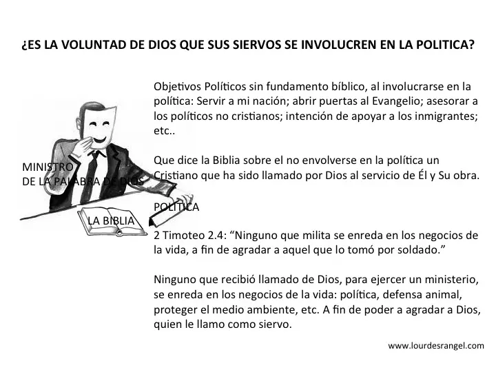 Citas de Política en la Biblia: Una Mirada a la Fe y el Gobierno - Qué dice la Biblia de los gobiernos citas de politica en la biblia - Qué dice la Biblia de los gobiernos