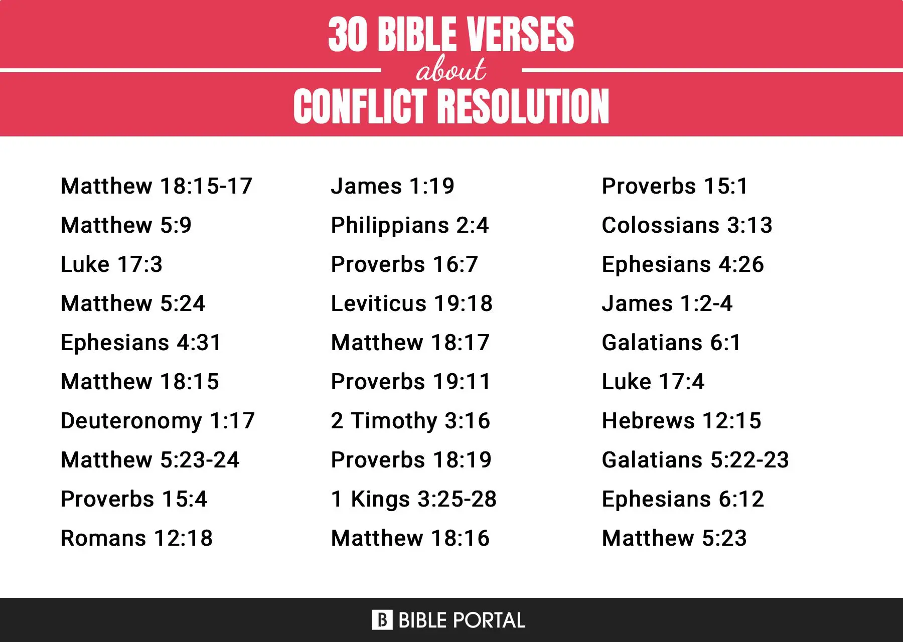 Ejemplos de Conflictos en la Biblia: Lecciones para la Vida Moderna - Qué dice la Biblia sobre el conflicto ejemplos de conflictos en la biblia - Qué dice la Biblia sobre el conflicto
