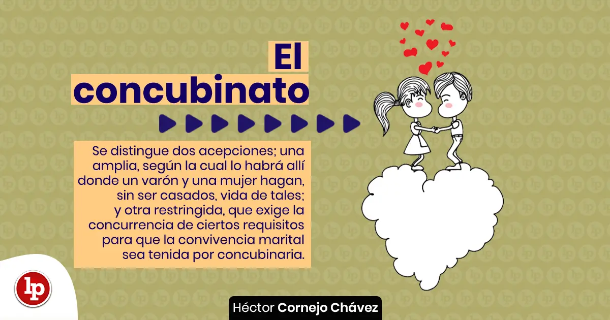 El Concubinato en la Iglesia Católica: Una Perspectiva Histórica y Actual - Qué dice la Iglesia Catolica sobre el concubinato concubinato iglesia catolica - Qué dice la Iglesia Catolica sobre el concubinato