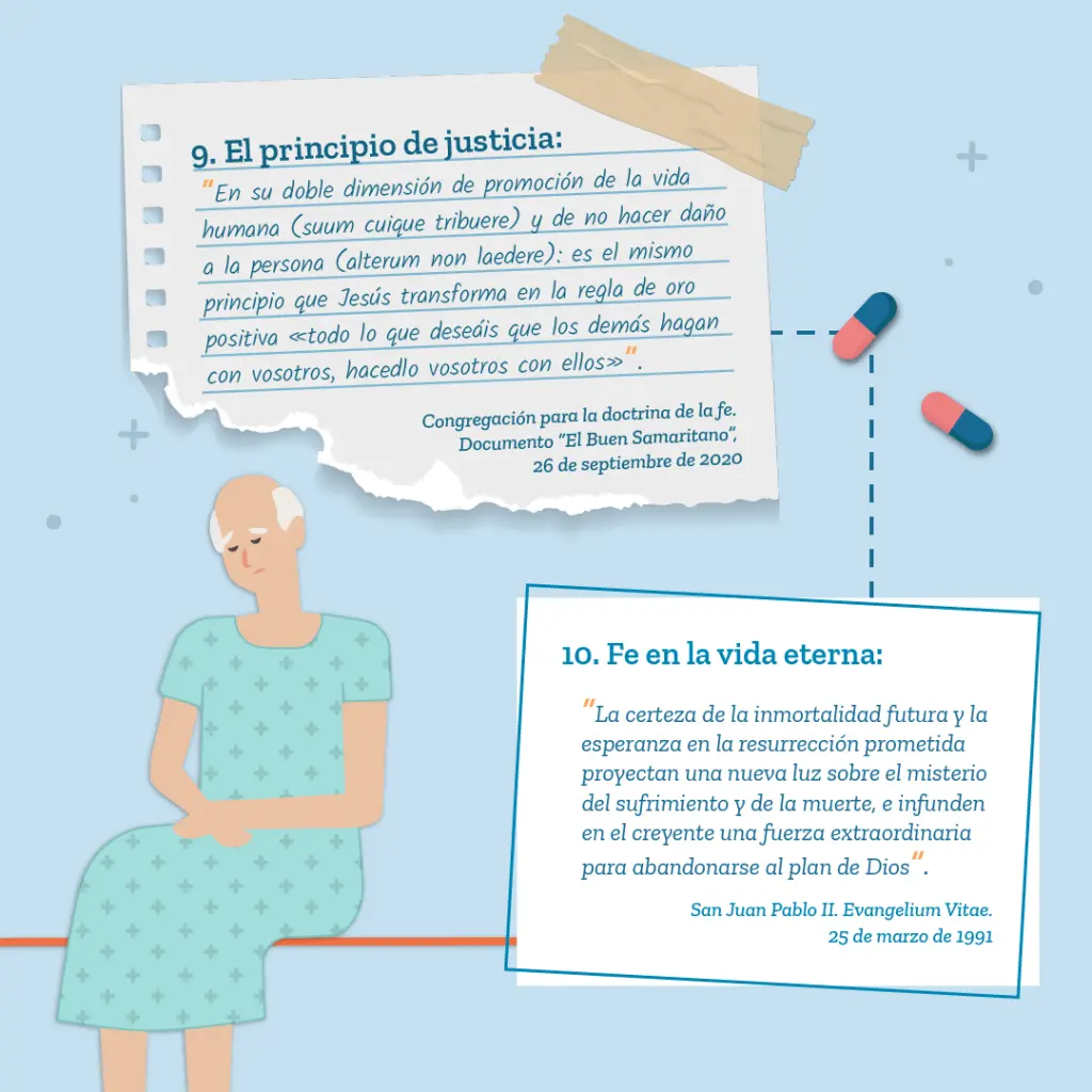 La Opinión de la Iglesia sobre la Eutanasia: Un Análisis Profundo - Qué dice la Iglesia Católica sobre la muerte opinion de la iglesia sobre la eutanasia - Qué dice la Iglesia Católica sobre la muerte