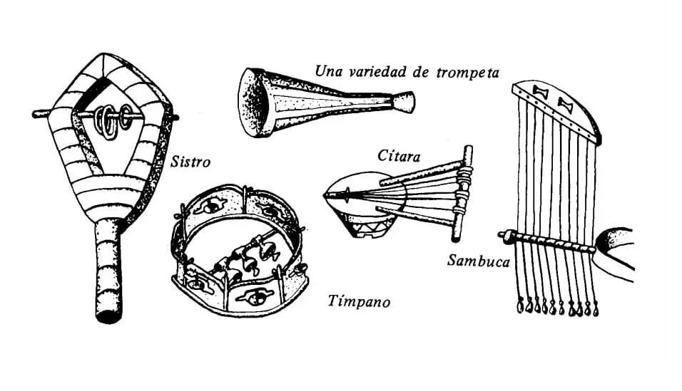 instrumentos de guerra en la biblia - Qué dijo Jesús sobre las armas