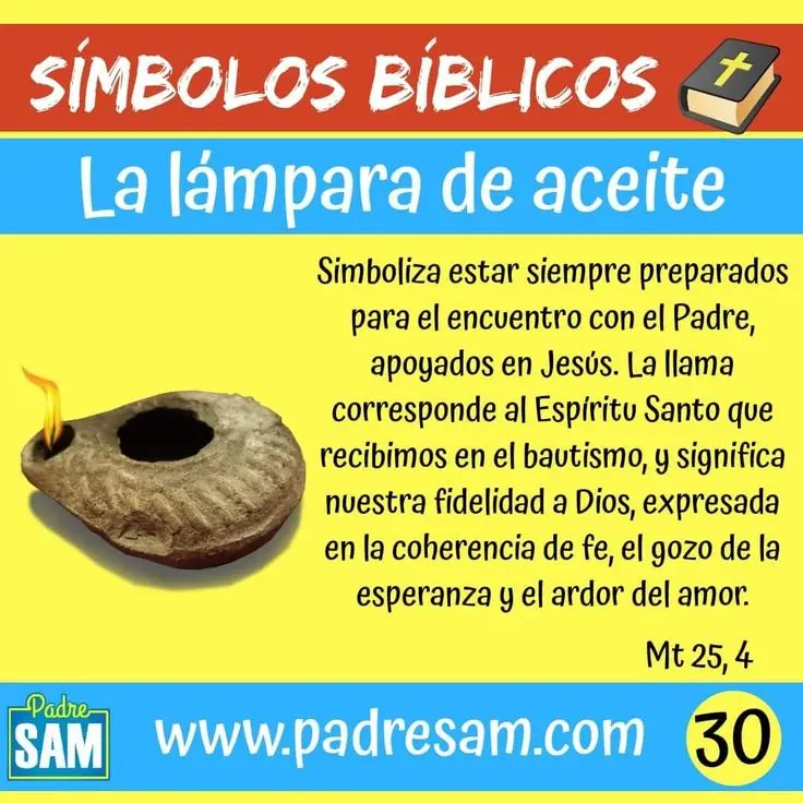 El Significado Simbólico del Aceite en la Biblia - Qué es el aceite en la Biblia que simboliza el aceite en la biblia - Qué es el aceite en la Biblia