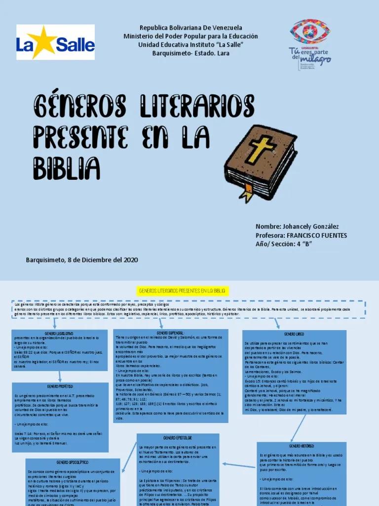 Géneros Literarios en la Biblia con Ejemplos - Qué es el género narrativo de la Biblia generos literarios en la biblia ejemplos - Qué es el género narrativo de la Biblia